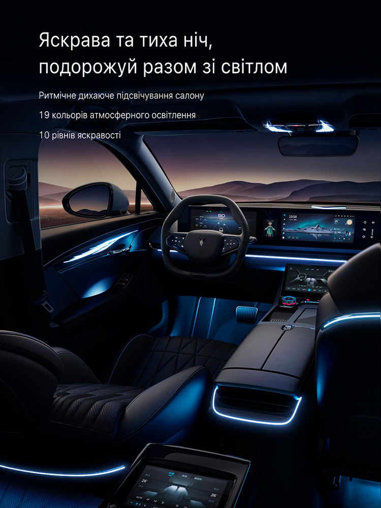 control img