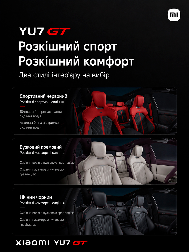 control img